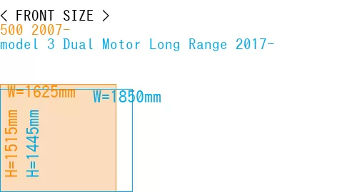 #500 2007- + model 3 Dual Motor Long Range 2017-